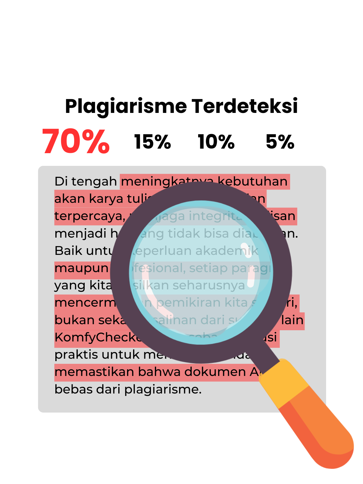 Pemeriksaan Dokumen